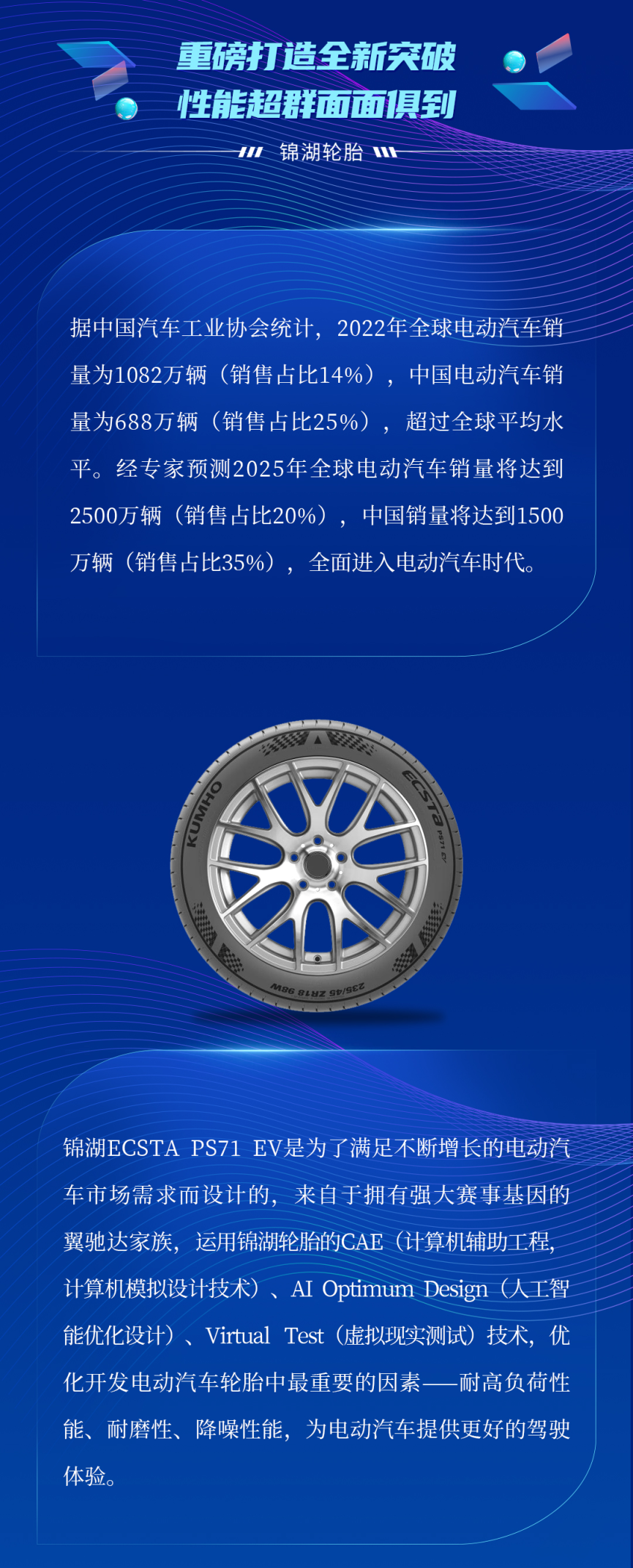 锦湖轮胎ps71 ev获“2023年当代好设计奖”