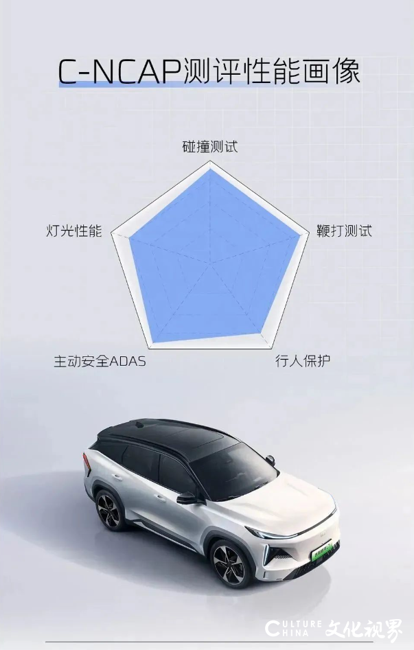 吉利银河l7成首个获c-ncap五星认证的电混suv车型