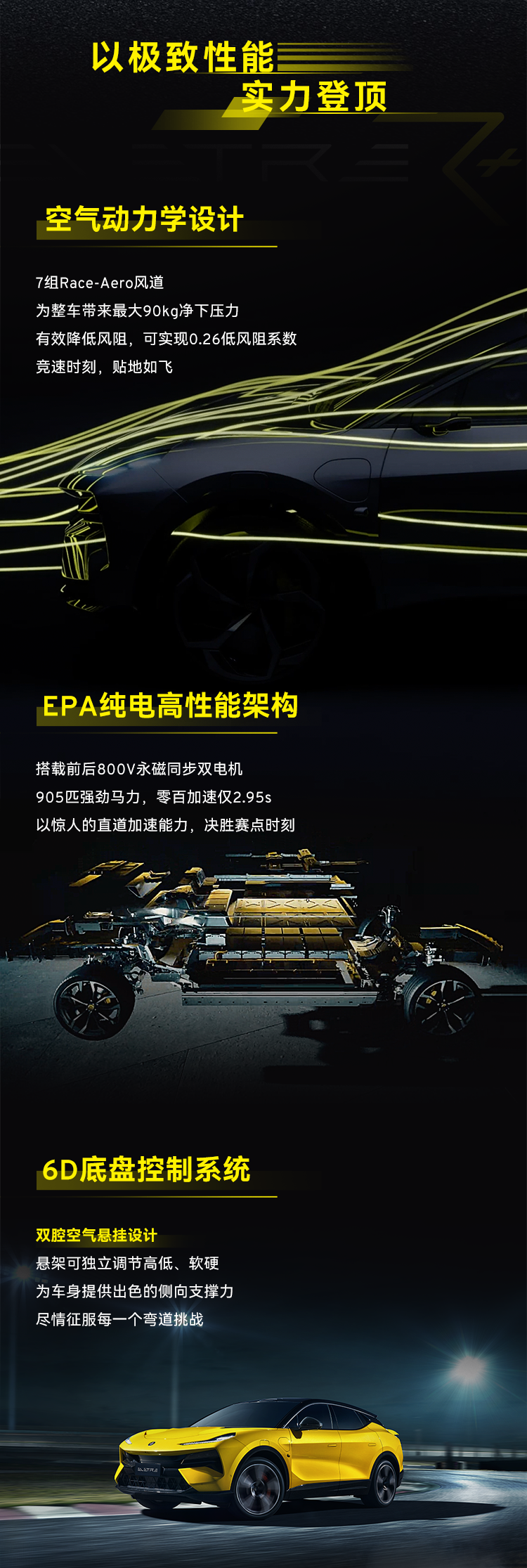 2024中国年度性能车——路特斯eletre纯电超跑suv