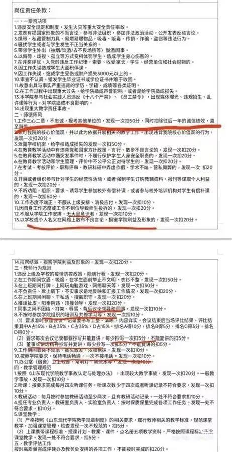 山东现代学院教师岗位责任条款遭质疑：考评忠诚度？抄写董事长讲话成工作要求？