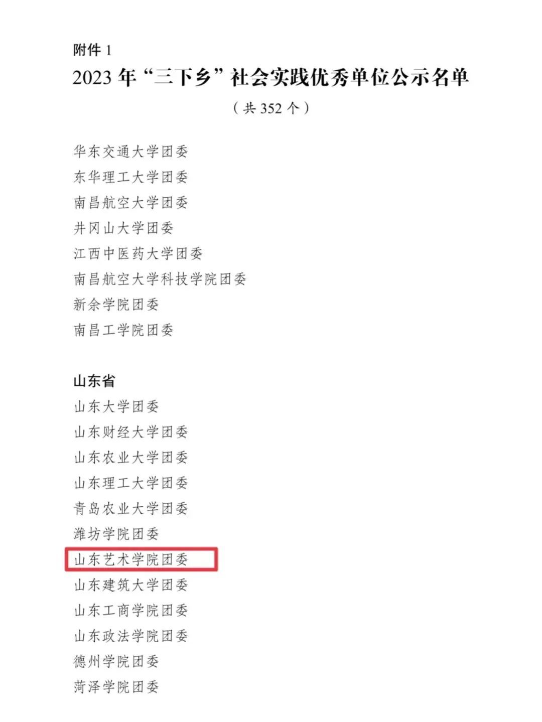 优秀团队 优秀单位——山东艺术学院“三下乡”社会实践首获共青团中央表彰