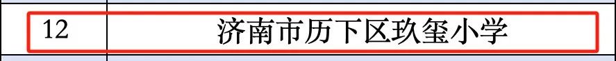 玖玺小学入选山东省绿色学校，济南银丰玖玺城鼎配教育实力出圈，大城价值再跃阶