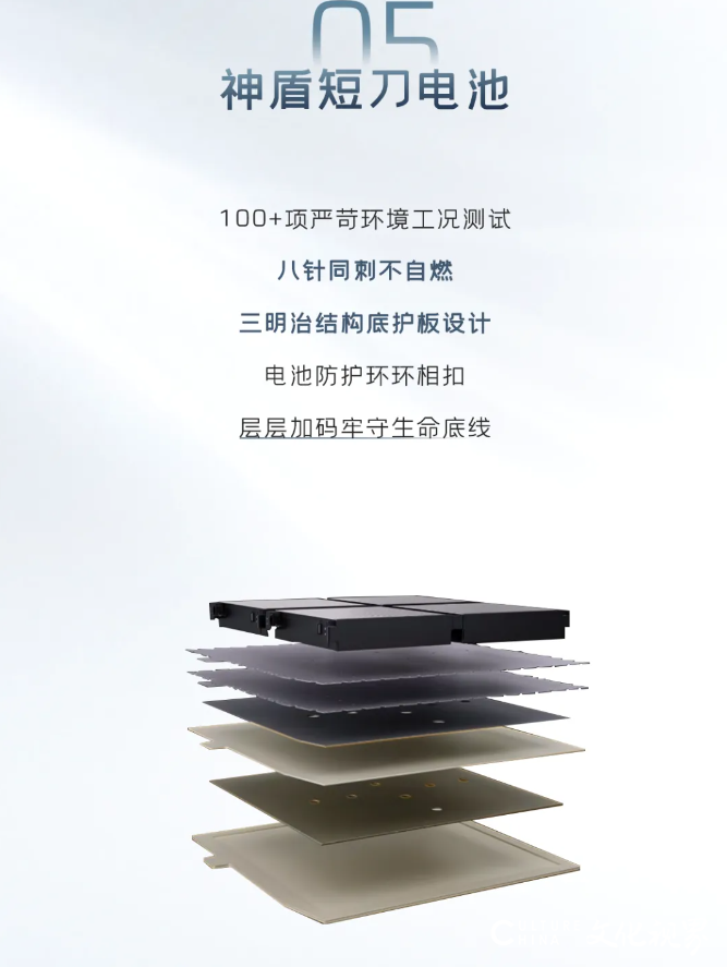 吉利银河星舰7 em-i | 六大安全基因，为安全出行保驾护航