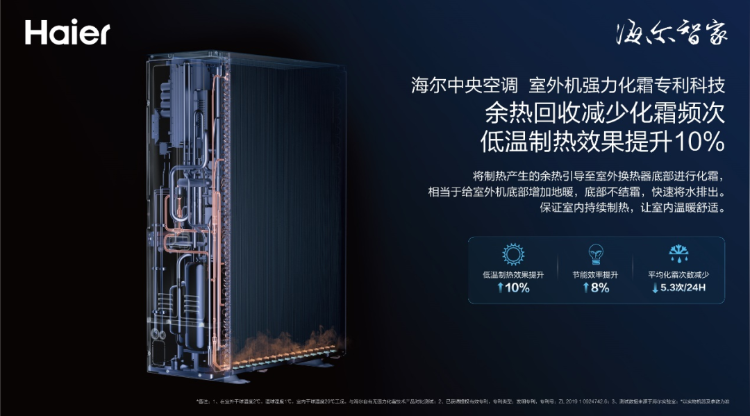 严寒已至，海尔中央空调温暖整个冬日
