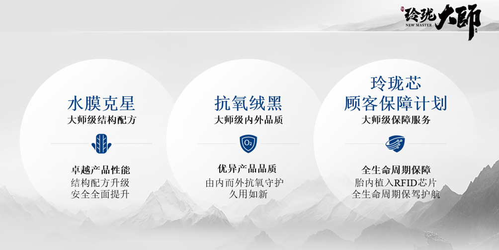 重绘蓝图，向新启程｜2023玲珑乘用车轮胎经销商年会在三亚召开