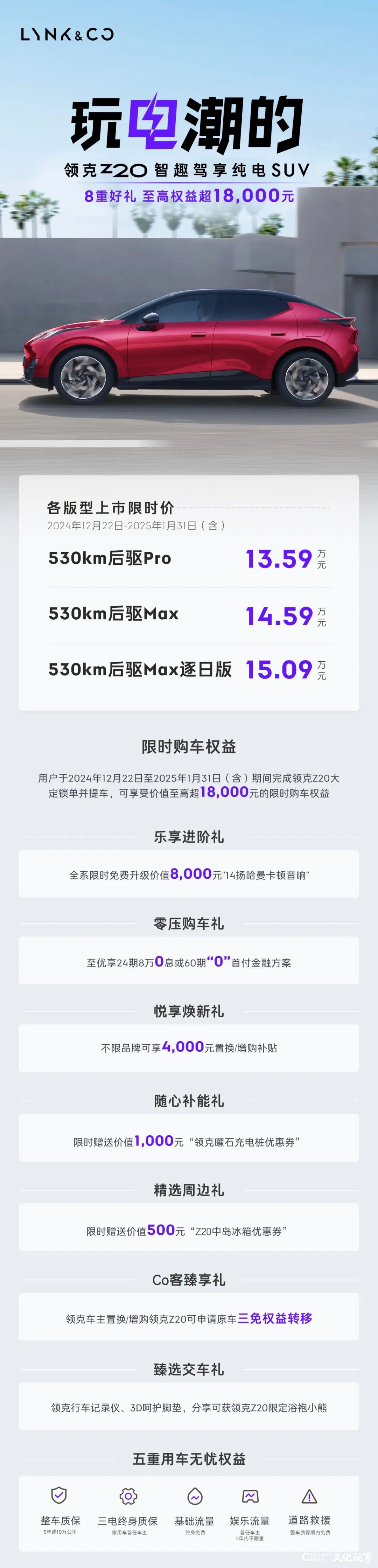 领克z20正式上市，限时价13.59万元起！