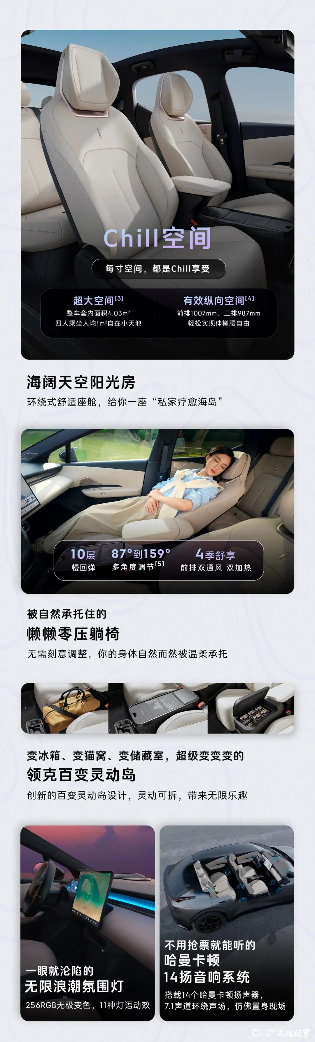 领克z20正式上市，限时价13.59万元起！