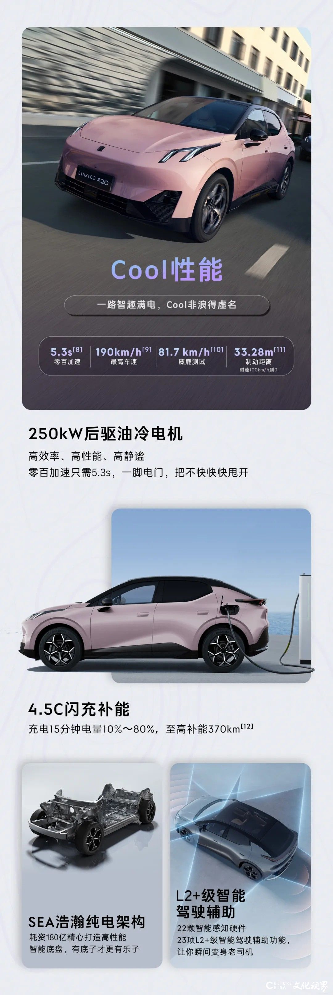 领克z20正式上市，限时价13.59万元起！