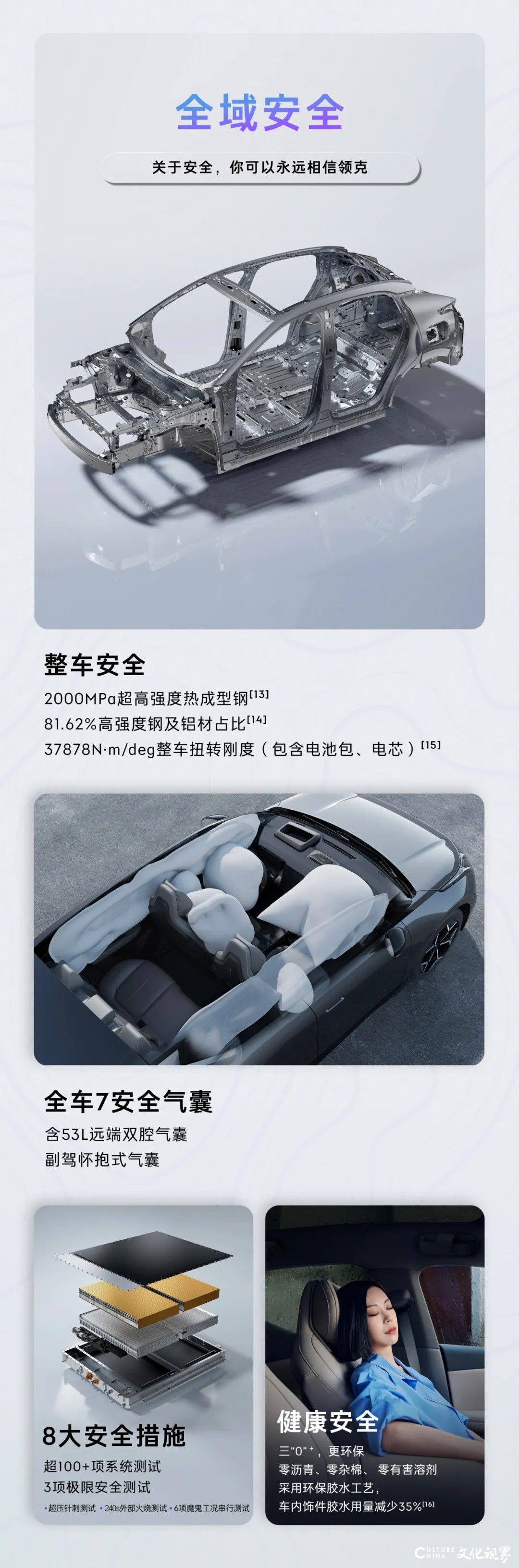 领克z20正式上市，限时价13.59万元起！