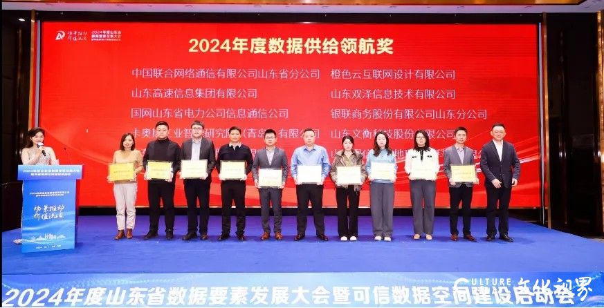 卡奥斯cosmoplat工业互联网平台在山东省“数据要素流通领域表彰大会”上获多个奖项