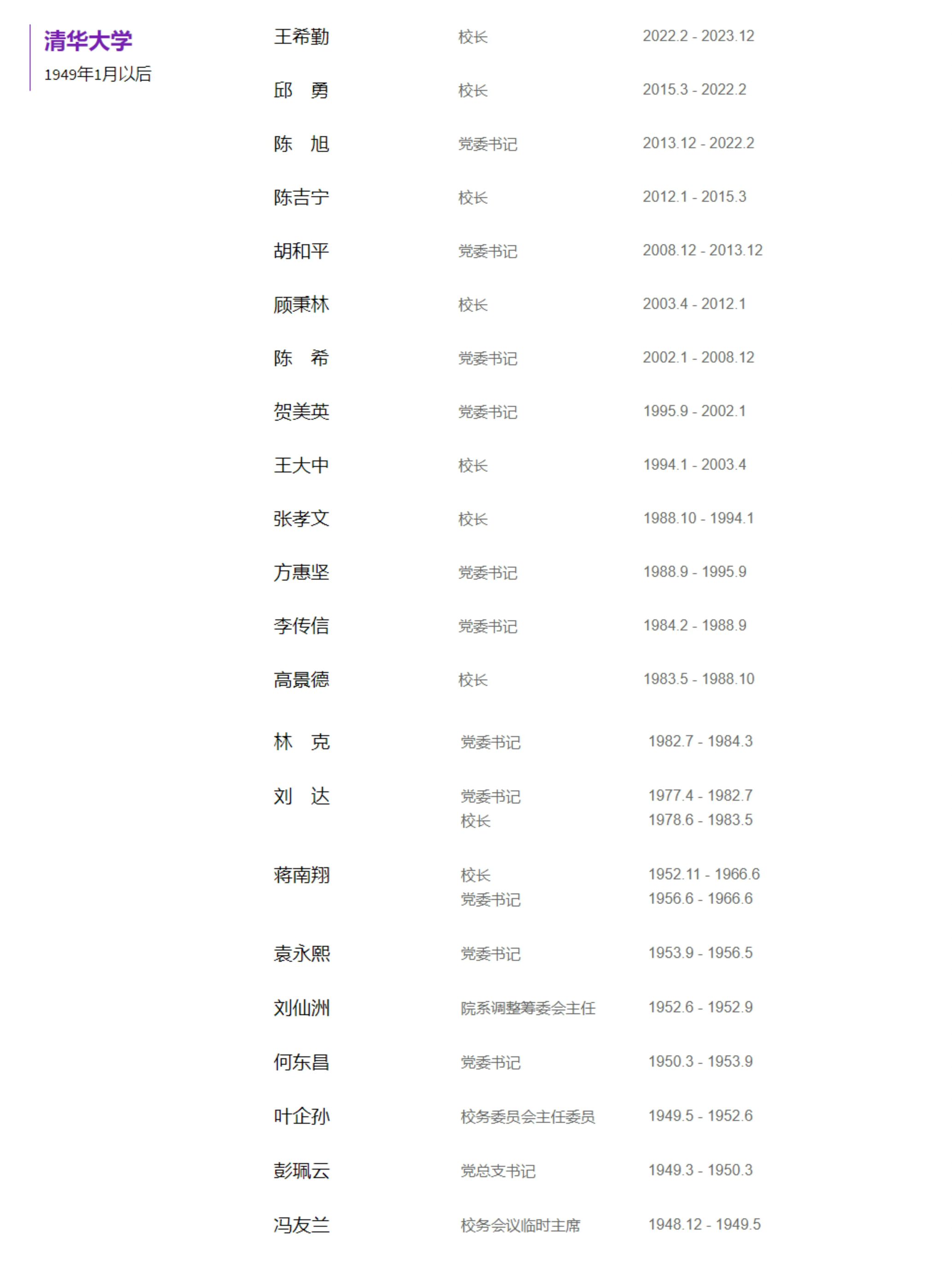 清华大学迎来新中国成立后第一位山东籍校长