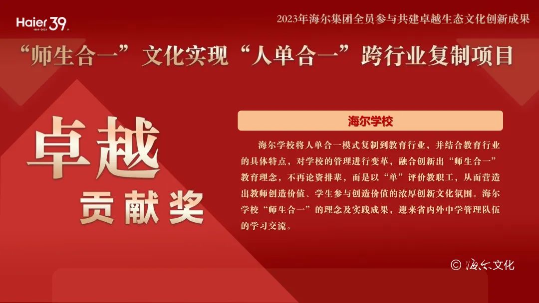 “师生合一”获海尔集团全员参与共建卓越生态文化创新成果卓越贡献奖